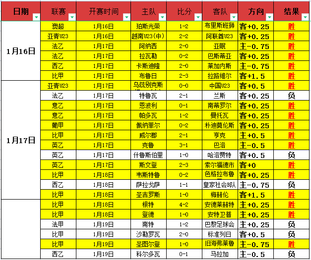 卡梅隆,托马斯,训练成效显,kaiyun·开云(中国),KaiYun,kaiyun·开云(中国)网址,开云app,开云官网,开云集团