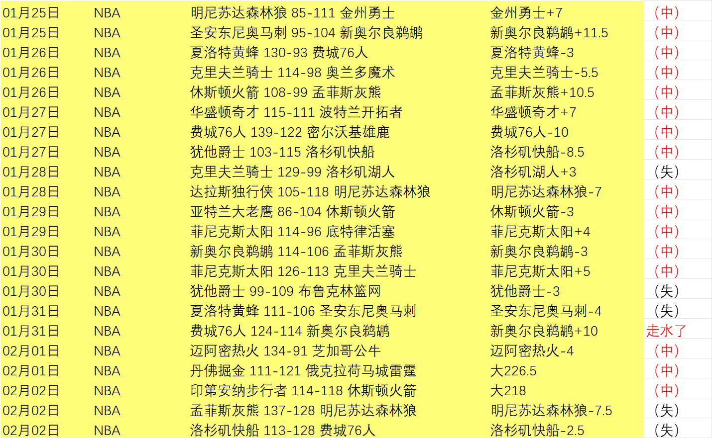 篮球盛宴直,骑士挑战雷,三战两胜精,kaiyun·开云（中国）,KaiYun,kaiyun·开云（中国）网址,开云app,开云官网,开云集团