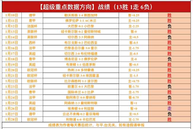 国乒名将陈,幸同强势逆,欧洲冠军惨,kaiyun·开云（中国）,KaiYun,kaiyun·开云（中国）网址,开云app,开云官网,开云集团