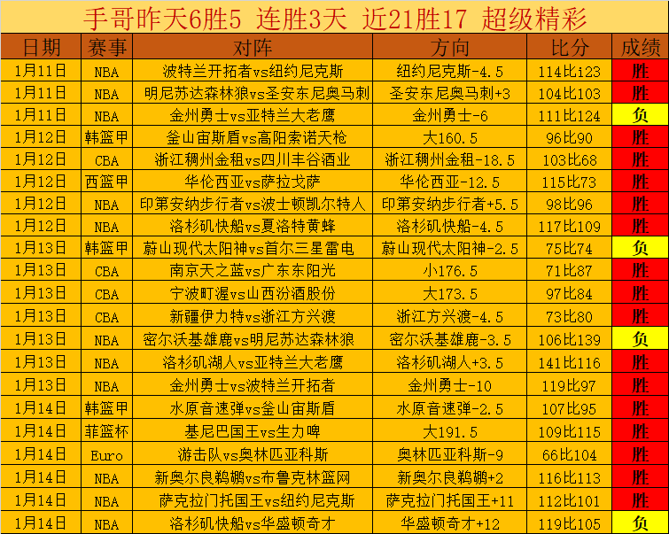 金牌教师阵,容荣耀展现,同享体育快,kaiyun·开云（中国）,KaiYun,kaiyun·开云（中国）网址,开云app,开云官网,开云集团