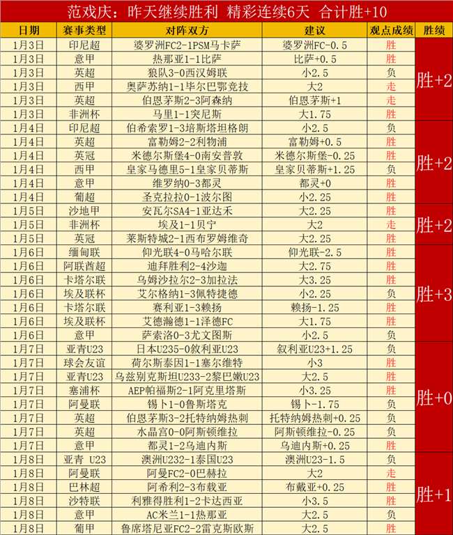 亚冬会第九,届闭幕式彩,排圆满结束,kaiyun·开云（中国）,KaiYun,kaiyun·开云（中国）网址,开云app,开云官网,开云集团