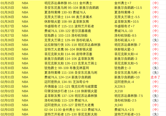 抢眼焦点,赵睿窗口期,关键对决在,kaiyun·开云（中国）,KaiYun,kaiyun·开云（中国）网址,开云app,开云官网,开云集团