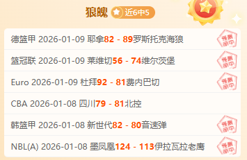 揭秘,关键时刻对,国王与灰熊,kaiyun·开云（中国）,KaiYun,kaiyun·开云（中国）网址,开云app,开云官网,开云集团