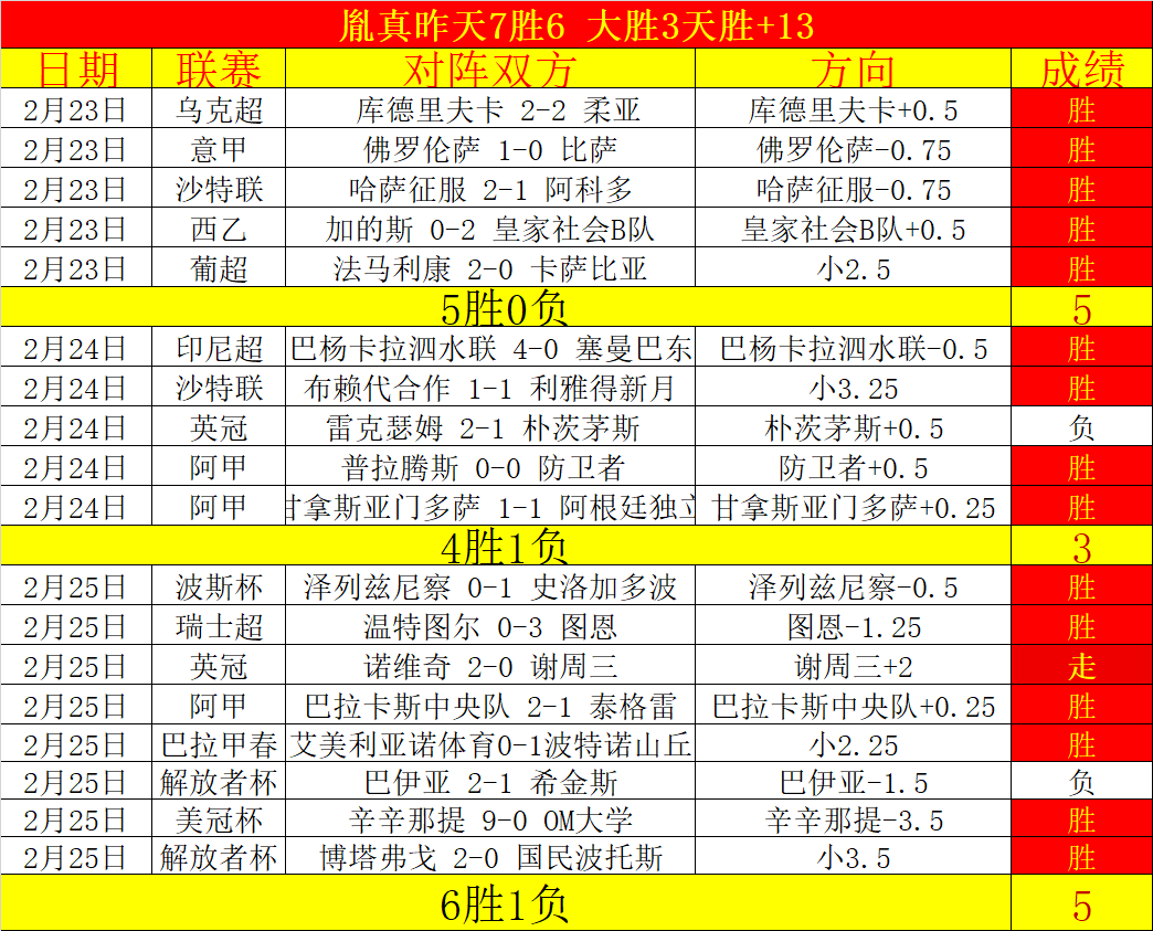 歐冠,強小組賽抽,籤結果發布,kaiyun·开云（中国）,KaiYun,kaiyun·开云（中国）网址,开云app,开云官网,开云集团