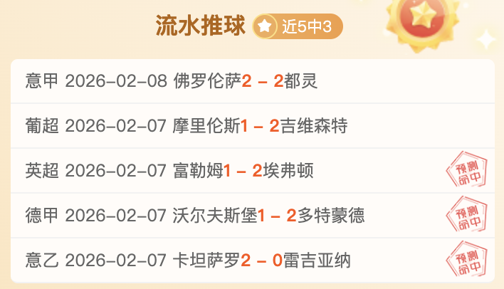 德甲强队告,负背后暗藏,危机,kaiyun·开云(中国),KaiYun,kaiyun·开云(中国)网址,开云app,开云官网,开云集团