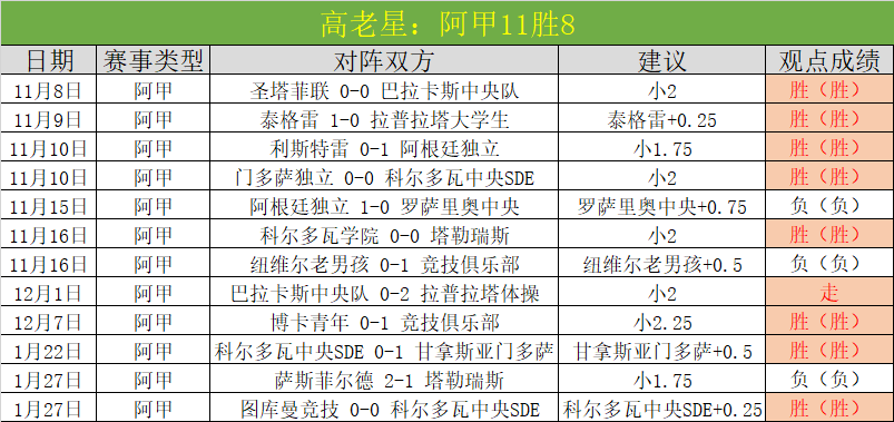 库里空缺,森林狼逆袭,斩勇士,kaiyun·开云（中国）,KaiYun,kaiyun·开云（中国）网址,开云app,开云官网,开云集团