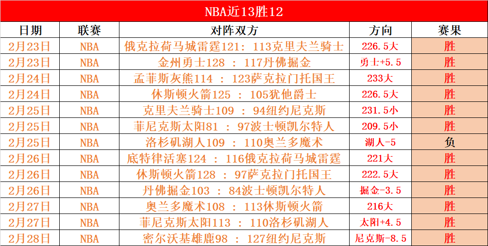 瓦尔韦克,罗达,赛事分析预,kaiyun·开云（中国）,KaiYun,kaiyun·开云（中国）网址,开云app,开云官网,开云集团